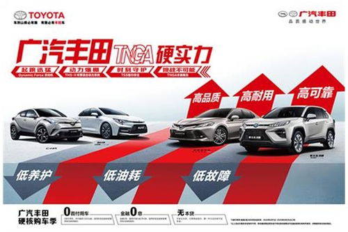 冠悅廣汽豐田 依托易車平臺(tái)，引領(lǐng)汽車銷售服務(wù)新體驗(yàn)